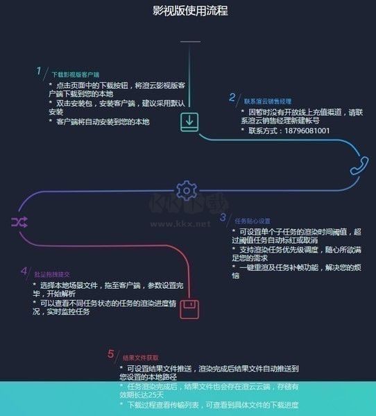 渲云影视版最新版