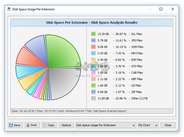 Disk Savvy