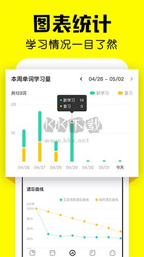 疯狂背单词软件