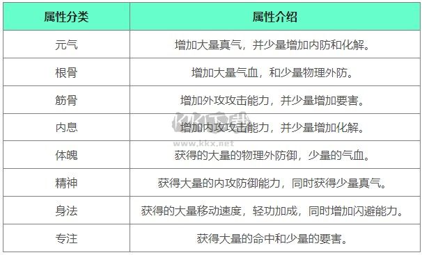 下一站江湖2客户端