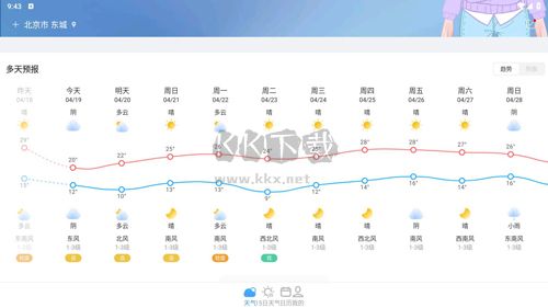 实况天气预报2024版使用教程2
