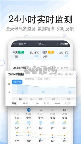 实况天气预报APP