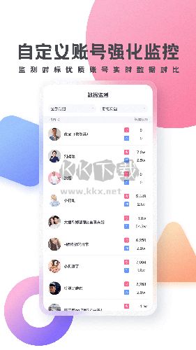 灰豚数据app软件截图