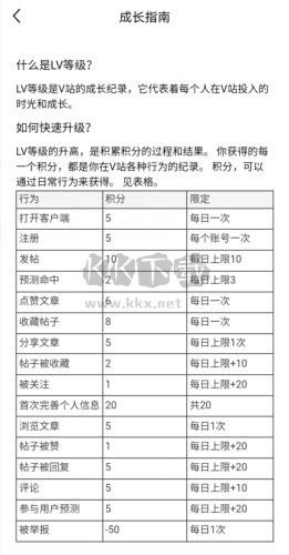 V站app怎么升级图片3