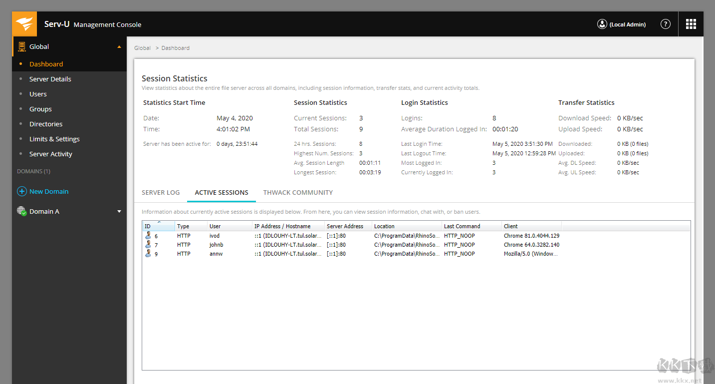 ServU FTP Server最新版