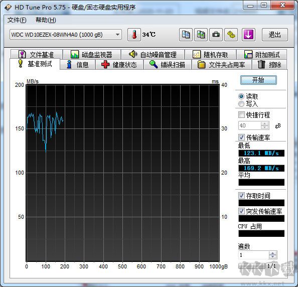 HD Tune Pro(硬盘信息检测工具)