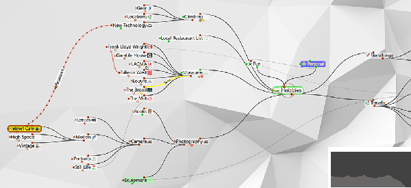 TheBrain(思维导图软件)