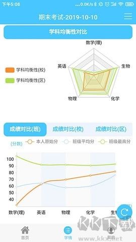 游戏鱼官网版