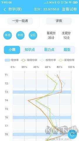 游戏鱼官网版