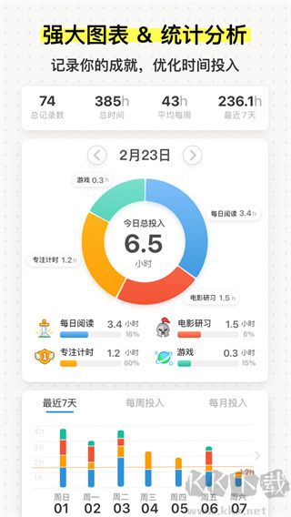 iHour时间规划安卓版