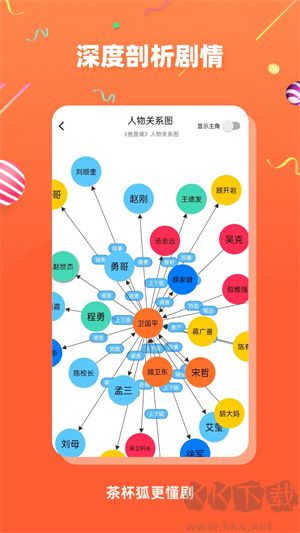 茶杯狐(免费追剧)