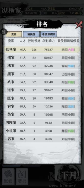 百家立志传无限刀币版