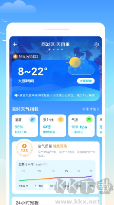 什锦天气全新版