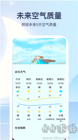 实时天气预报通安卓最新版