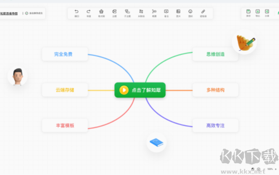 知犀思维导图(附使用教程)