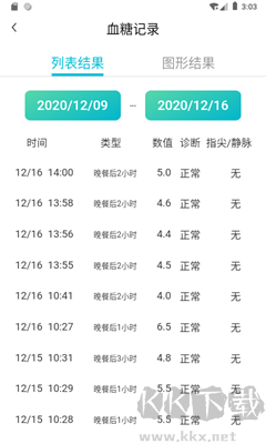 博邦芳舟官方版