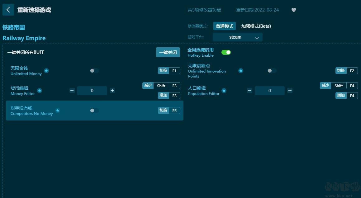 铁路帝国五项修改器