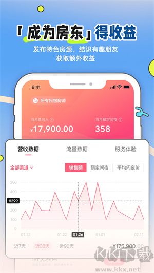 小猪民宿app专业版