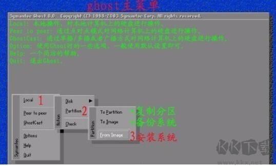 ghost32(备份还原工具)