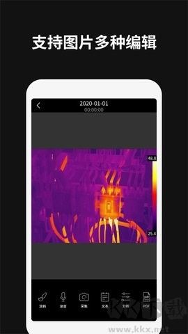 thermography(高德红外热像仪)