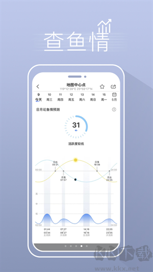 渔获天气预报app最新版