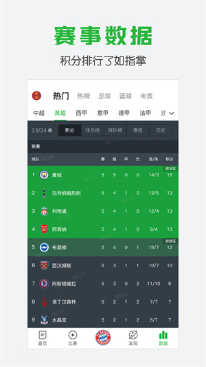懂球帝足球比分app安卓版