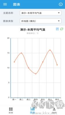 图表生成器手机安卓版