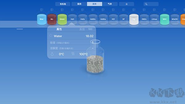 chemist最新版本2024