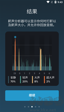 鼾声分析器免费版