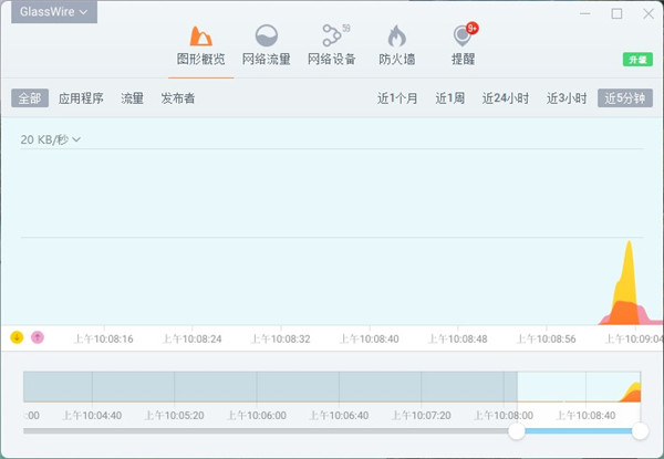 GlassWire(网络防火墙)