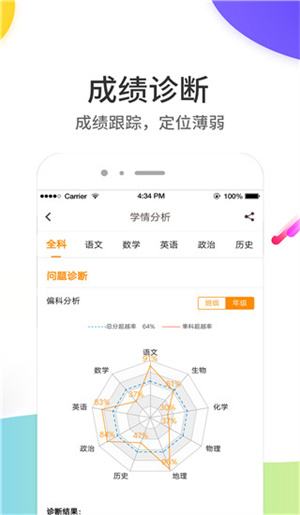 云成绩app安卓版