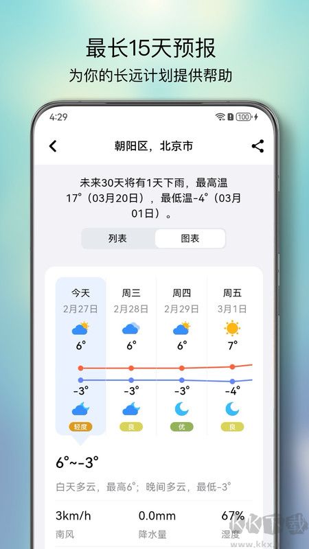 和风天气预报app去广告版