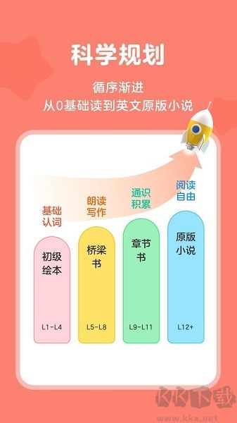 伴鱼阅读营安卓版