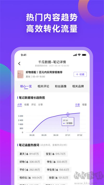 千瓜数据新版本