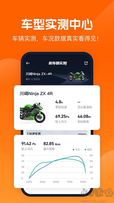 机车圈app官方安卓版