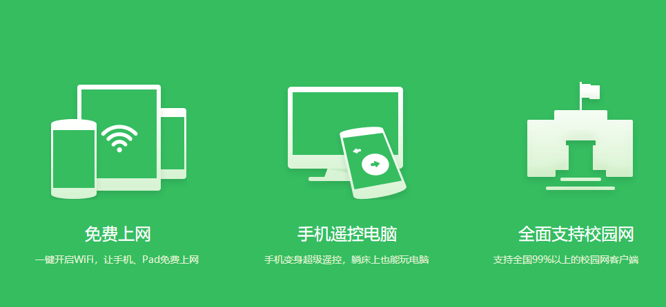 360随身WiFi驱动(网络硬件设施驱动程序)