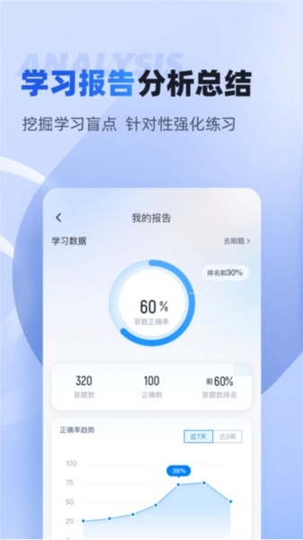 保安员考试聚题库app手机版