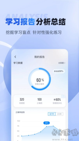 保安员考试聚题库app手机版