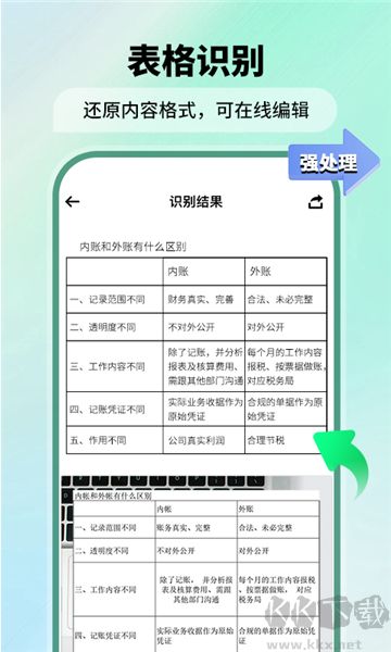 极速扫描仪(FScanner)