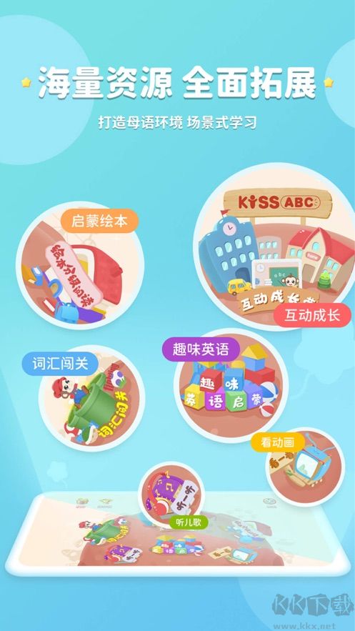 kissabc标准版
