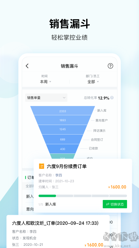 腾讯ec客户管理系统