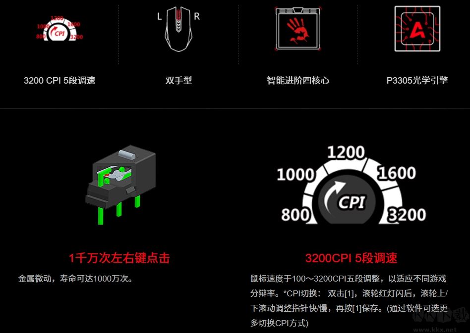 血手幽灵电脑版