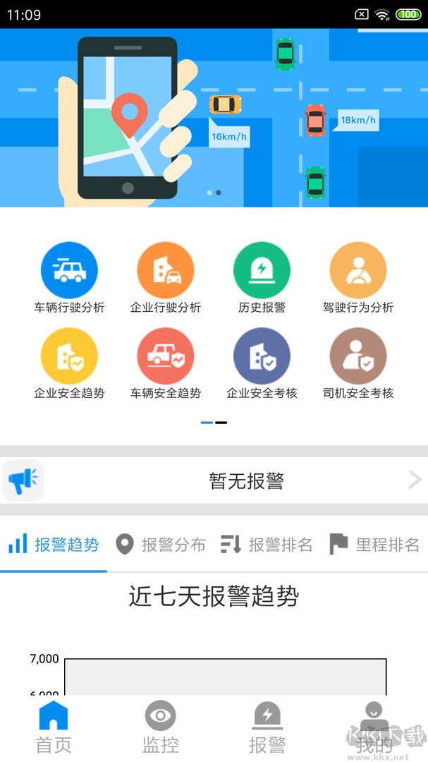 CMSV7安卓版
