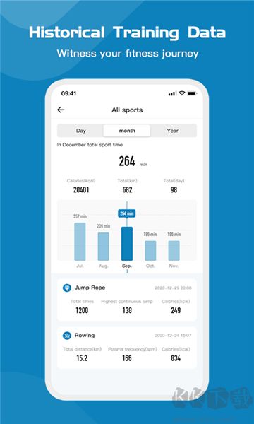 thinkfit健身app专业版
