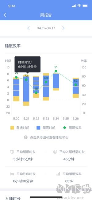 速眠医生官方正版