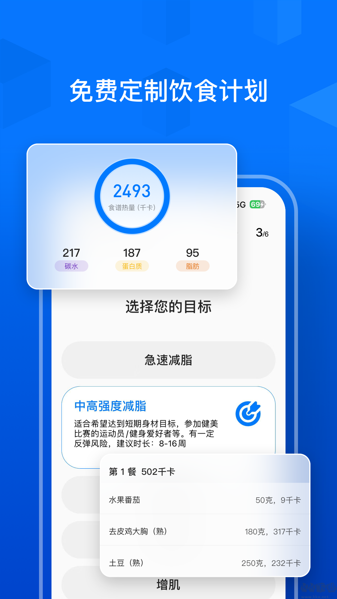 Elavatine饮食记录