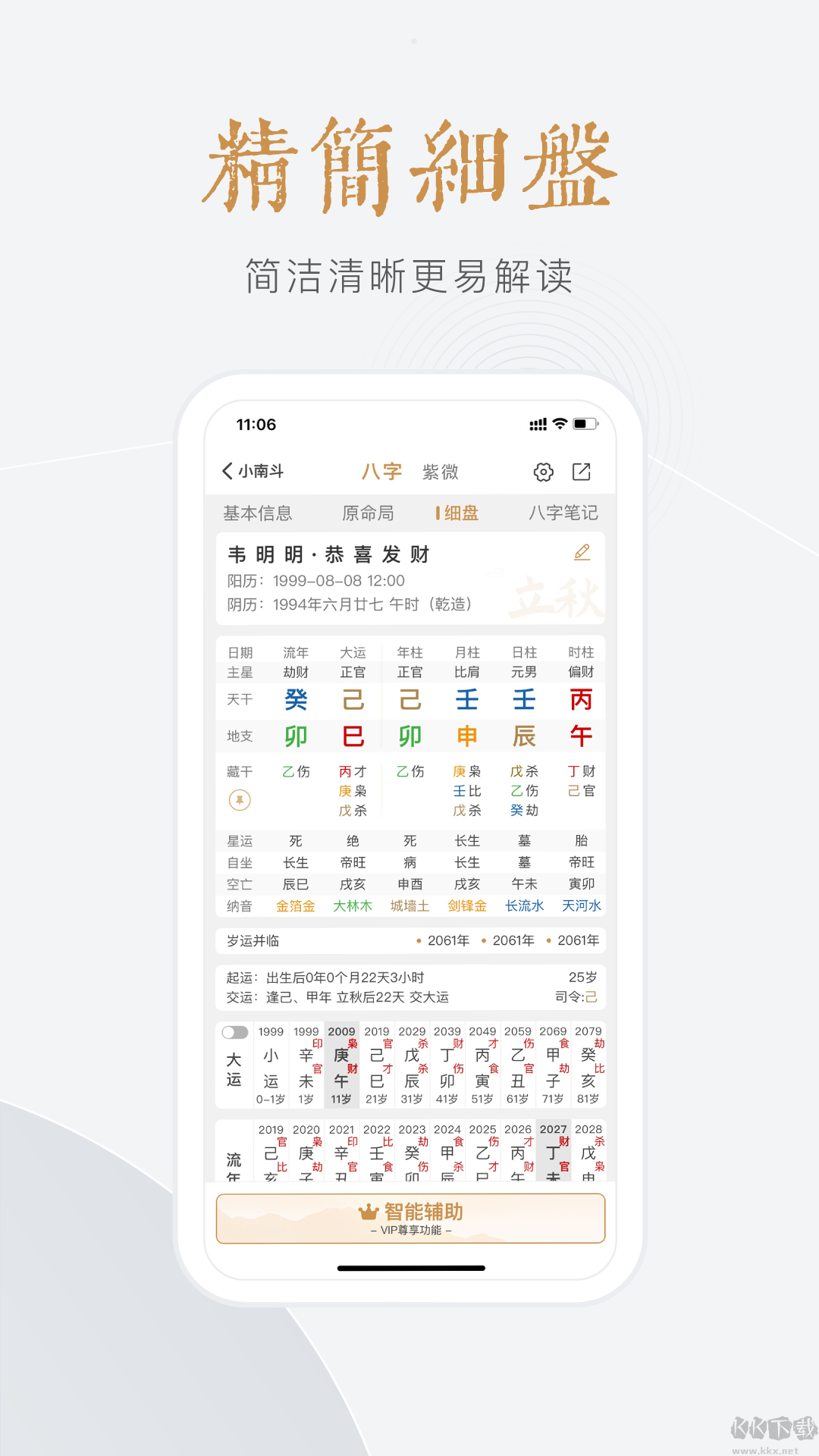 小南斗八字排盘