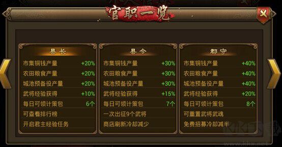 朕的江山官网版