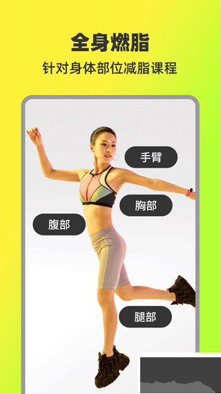 热汗舞蹈App