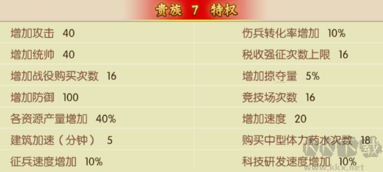 三国大领主无限元宝版